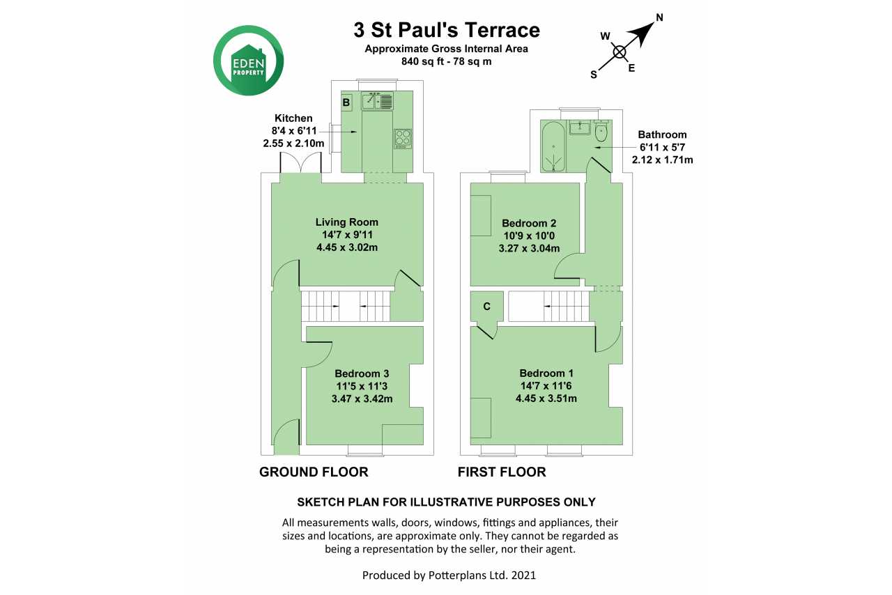 3 St. Pauls Terrace