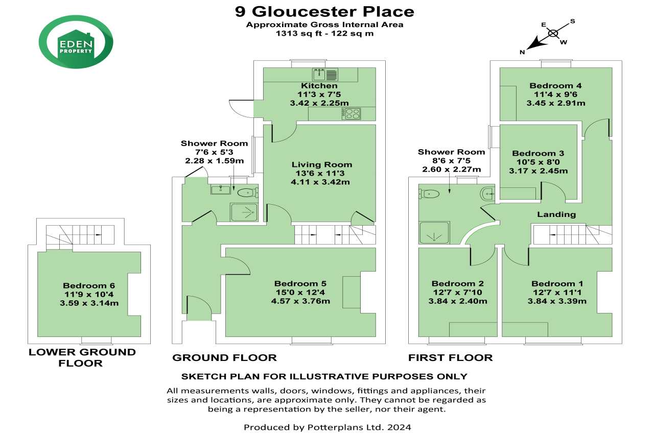 9 Gloucester Place